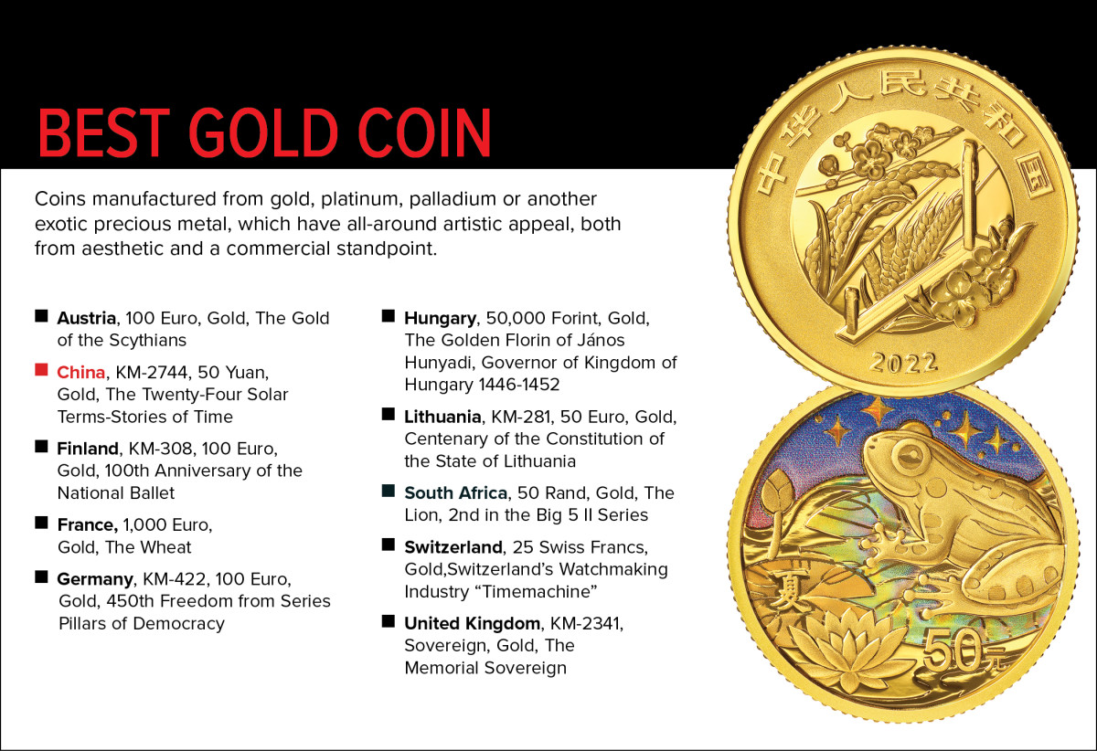 40th Coin of the Year Kicks off with the COTY 100 - Numismatic News